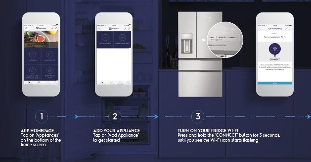 Electrolux Washer FAQ